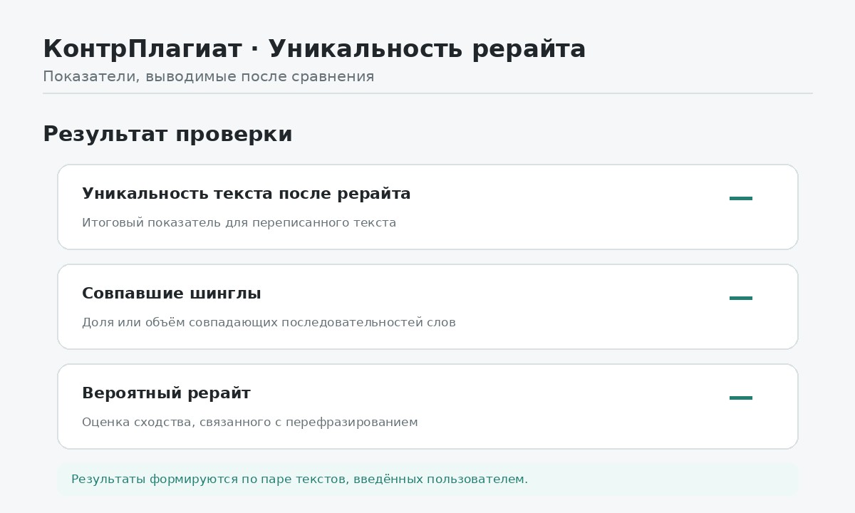 Показатели результата сравнения текстов