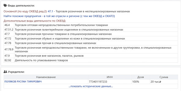 Рисунок 34 — Виды деятельности предпрития