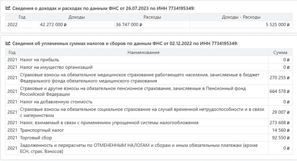 Рисунок 35 — Сведения о уплаченных налогах